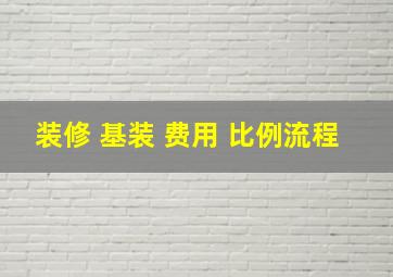 装修 基装 费用 比例流程